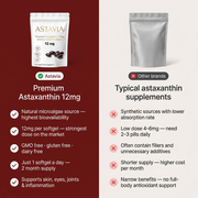 ASTAVIA Premium Astaxanthin